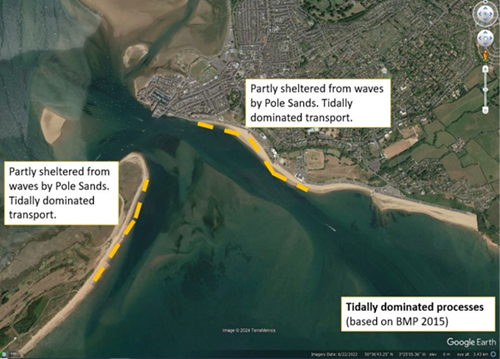 Google Earth image of Exmouth. Over Dawlish Warren is a text box reading 'partly sheltered from waves by Pole Sands. Tidally dominated transport'. There are yellow lines along the Warren's shore. Over Exmouth is a text box reading 'partly sheltered from waves by Pole Sands. Tidally dominated transport. There are yellow lines along the beach from the Marina side to by Sideshore. In the bottom right hand corner is a text box reading 'tidally dominated processes (based on BMP 2015)